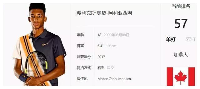 坛选手的安 坛选手的安