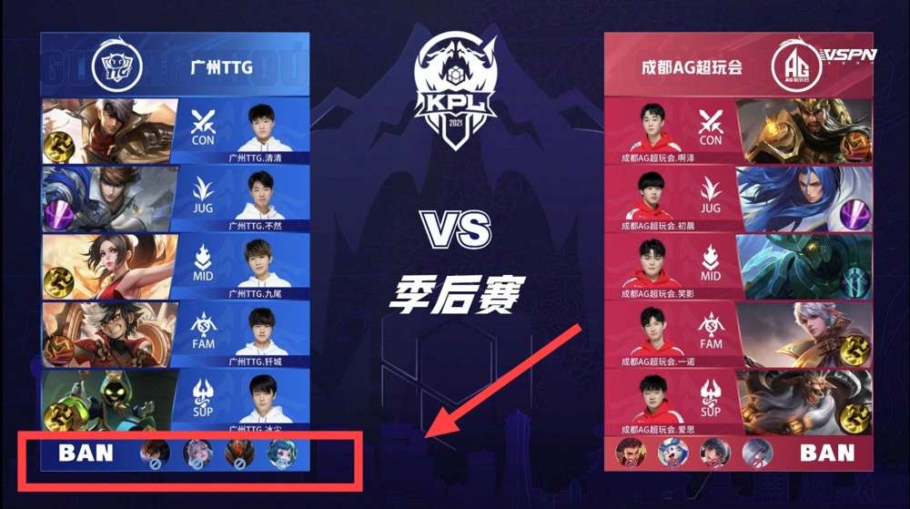 控球后卫 控球后卫