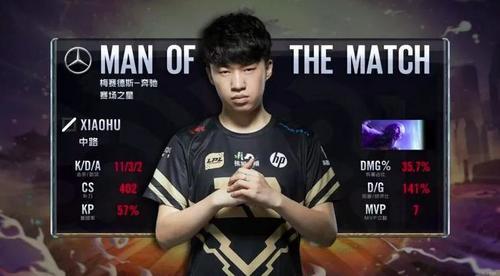 仅反映了他 仅反映了他